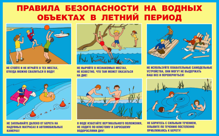 На водных объектах всем необходимо соблюдать правила!.